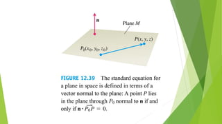 Chapter 12 vectors and the geometry of space merged | PDF