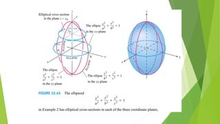 Chapter 12 vectors and the geometry of space merged | PDF