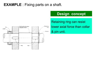 Engineering Drawing: Chapter 12 working drawing | PPT