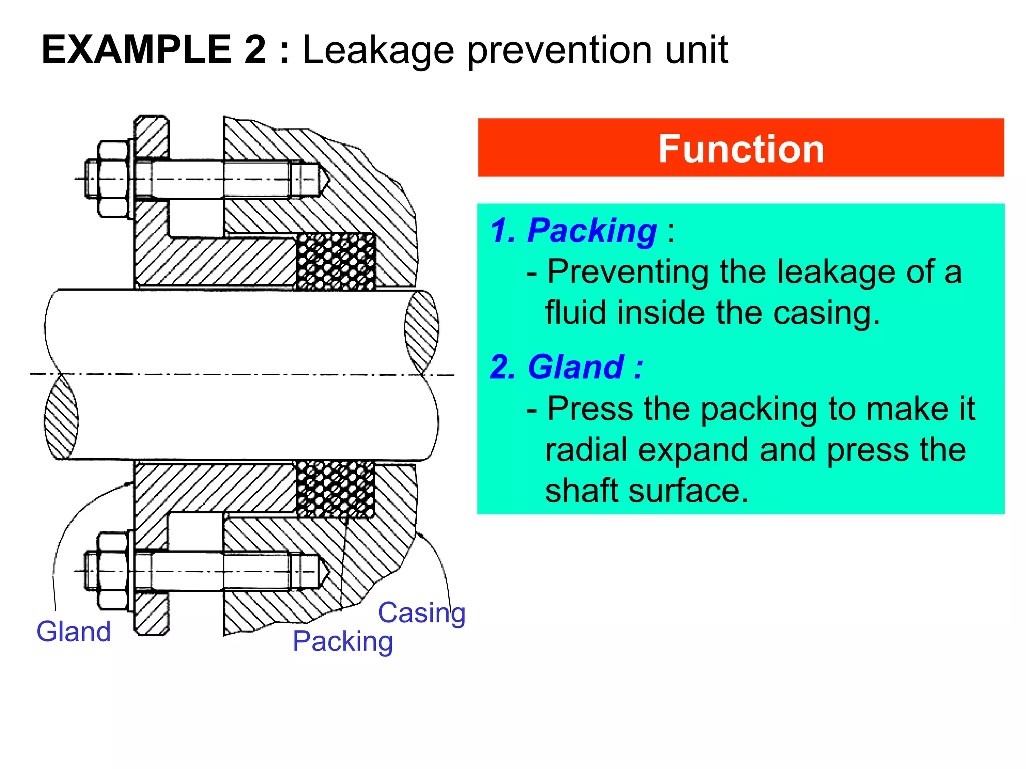 Chapter 12 Working Drawing.ppt
