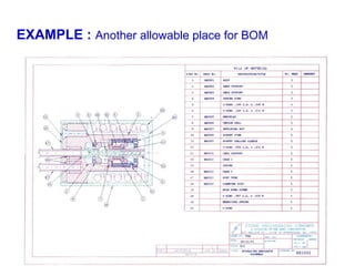 Working Drawing engineering in workshop.ppt
