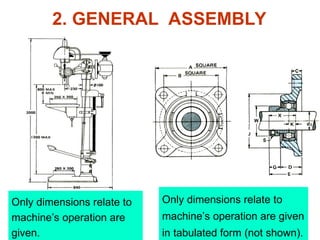 Comprehensive Guide to Working Drawings: Detail and Assembly Techniques ...
