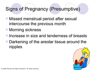 Signs of Pregnancy (Presumptive) Missed menstrual period after sexual intercourse the previous month Morning sickness Increase in size and tenderness of breasts Darkening of the areolar tissue around the nipples 