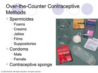 Over-the-Counter Contraceptive Methods Spermicides Foams Creams Jellies Films Suppositories Condoms Male Female Contraceptive sponge 