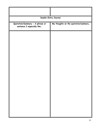 Double-Entry Journal
Quotation/Summary - A phrase or
sentence I especially like..
My thoughts on the quotation/summary…
14
 