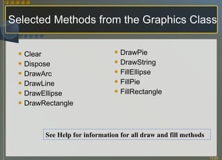 Selected Methods from the Graphics Class Clear Dispose DrawArc DrawLine DrawEllipse DrawRectangle DrawPie  DrawString FillEllipse FillPie FillRectangle See Help for information for all draw and fill methods 