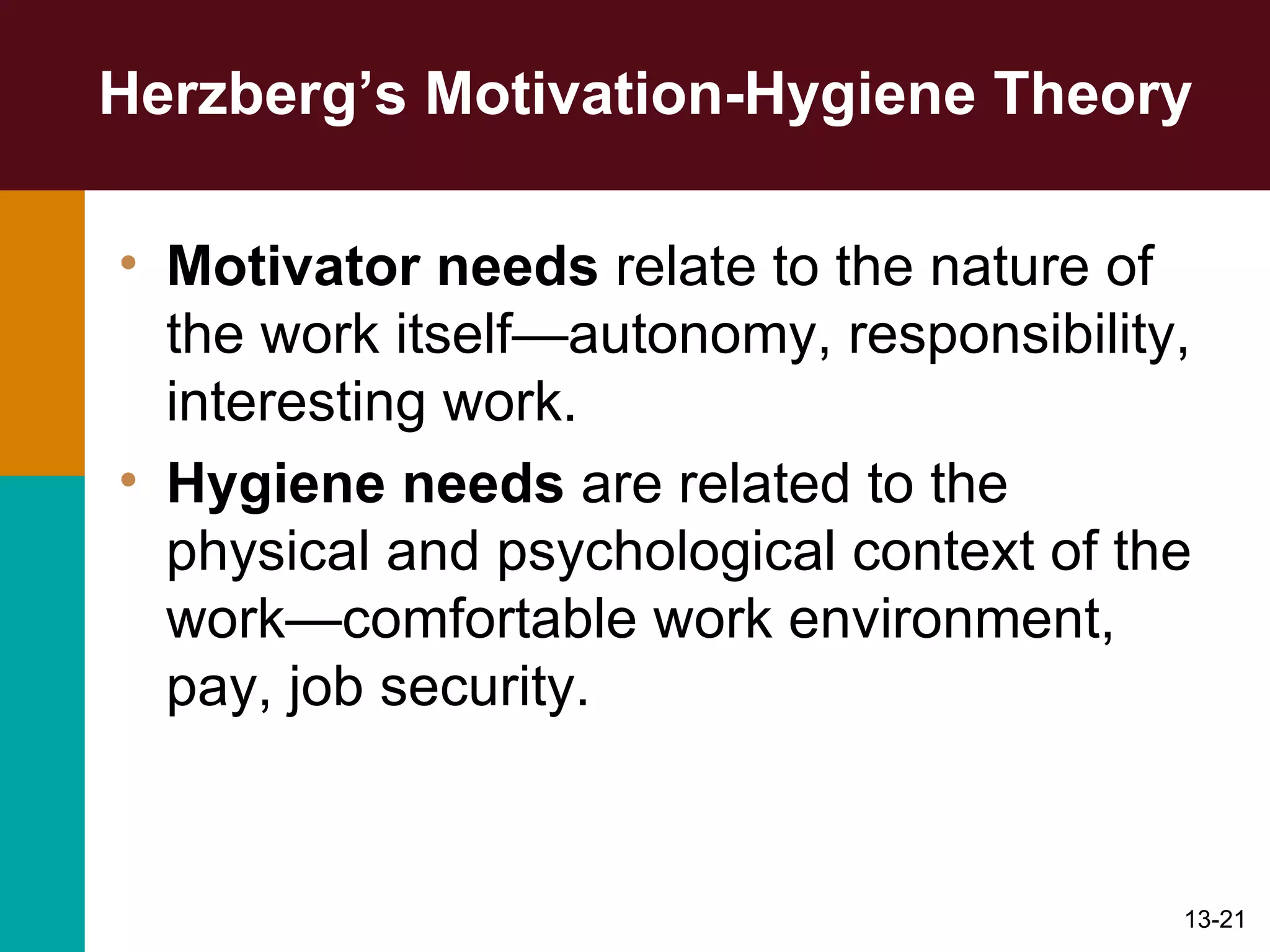 Herzberg’s Motivation-Hygiene Theory Motivator needs  relate to the nature of the work itself—autonomy, responsibility, interesting work. Hygiene needs  are related to the physical and psychological context of the work—comfortable work environment, pay, job security. 