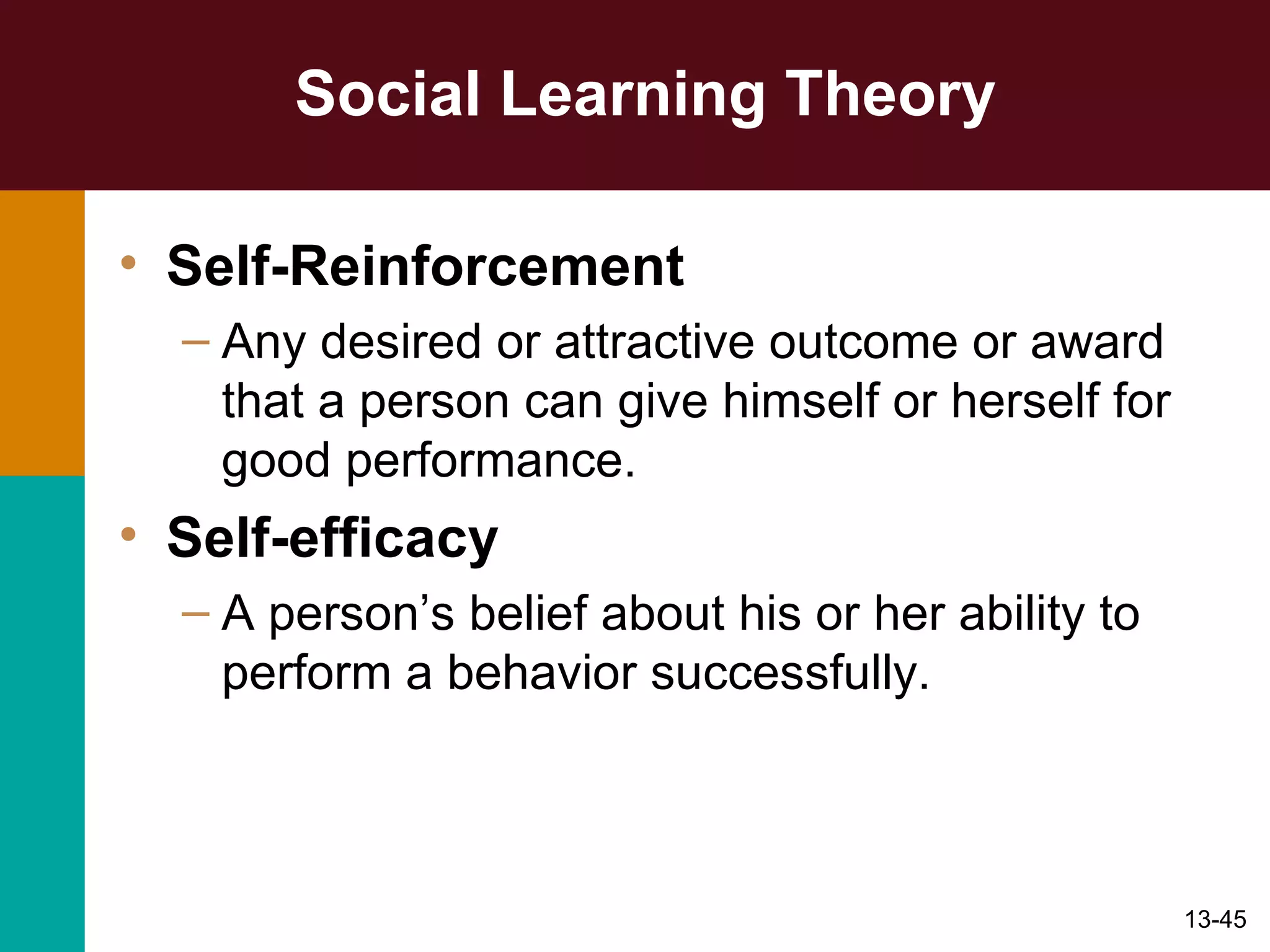 Social Learning Theory Self-Reinforcement Any desired or attractive outcome or award that a person can give himself or herself for good performance. Self-efficacy A person’s belief about his or her ability to perform a behavior successfully. 