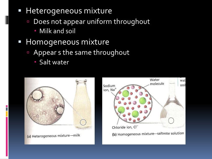 Chapter 13.1 Types of Mixtures