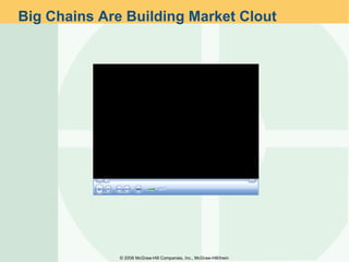 Big Chains Are Building Market Clout ©  2008 McGraw-Hill Companies, Inc., McGraw-Hill/Irwin 
