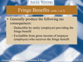 Fringe Benefits  (slide 1 of 2) Generally produce the following tax consequences: Deductible by entity (employer) providing the fringe benefit Excludible from gross income of taxpayer (employee) who receives the fringe benefit 
