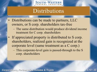 Distributions Distributions can be made to partners, LLC owners, or S corp. shareholders tax-free The same distribution would produce dividend income treatment for C corp. shareholders If appreciated property is distributed to S corp. shareholders, realized gain is recognized at the corporate level (same treatment as a C corp.) This corporate-level gain is passed-through to the S corp. shareholders 