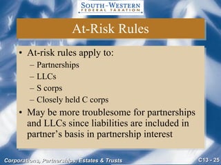 At-Risk Rules At-risk rules apply to: Partnerships LLCs S corps Closely held C corps May be more troublesome for partnerships and LLCs since liabilities are included in partner’s basis in partnership interest 