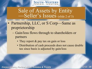 Sale of Assets by Entity  —Seller’s Issues  (slide 2 of 3) Partnership, LLC, or S Corp—Same as proprietorship Gain/loss flows through to shareholders or partners They report & pay tax on gain or loss Distribution of cash proceeds does not cause double tax since basis is adjusted by gain/loss 