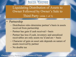 Liquidating Distribution of Assets to  Owner Followed by Owner’s Sale to  Third Party   (slide 1 of 3) Partnership Distribution rules determine partner’s basis in assets received from partnership Partner has gain if cash received > basis Partner has loss if cash, inventory and unrealized receivables are only assets rec’d and are < basis Character of gain on asset sale depends on nature of assets received by partner No double tax 