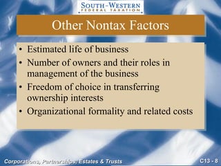 Other Nontax Factors Estimated life of business Number of owners and their roles in management of the business Freedom of choice in transferring ownership interests Organizational formality and related costs 