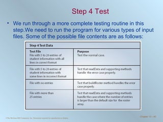 Step 4 Test We run through a more complete testing routine in this step.We need to run the program for various types of input files. Some of the possible file contents are as follows: 