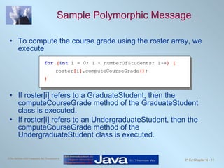 Sample Polymorphic Message To compute the course grade using the roster array, we execute If roster[i] refers to a GraduateStudent, then the computeCourseGrade method of the GraduateStudent class is executed.  If roster[i] refers to an UndergraduateStudent, then the computeCourseGrade method of the UndergraduateStudent class is executed. for   ( int   i = 0; i < numberOfStudents; i++ ) { roster [ i ] .computeCourseGrade () ; } 