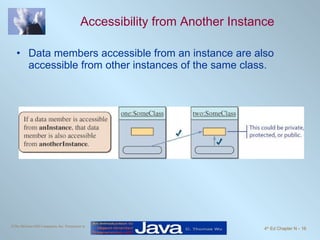 Accessibility from Another Instance Data members accessible from an instance are also accessible from other instances of the same class.  