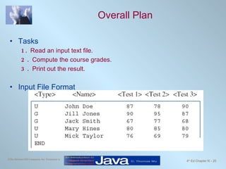 Overall Plan Tasks 1.  Read an input text file. 2.  Compute the course grades. 3.  Print out the result. Input File Format 