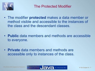 The Protected Modifier The modifier  protected  makes a data member or method visible and accessible to the instances of the class and the descendant classes.  Public  data members and methods are accessible to everyone. Private  data members and methods are accessible only to instances of the class. 