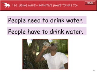People need to drink water. 13-2  USING  HAVE  + INFINITIVE ( HAVE TO/HAS TO) People have to drink water. 