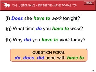 (f)  Does  she  have to   work  tonight?   (g) What time  do  you  have to   work ?   (h) Why  did  you  have to   work  today?   13-2  USING  HAVE  + INFINITIVE ( HAVE TO/HAS TO) QUESTION FORM:  do ,   does ,   did   used with  have to 