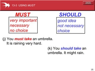 (j) You  must take  an umbrella.  It is raining very hard. (k) You  should take   an umbrella. It might rain. 13-3  USING  MUST MUST SHOULD very important necessary no choice good idea not necessary choice 