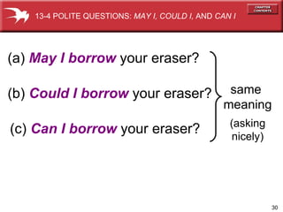 (a)  May I borrow   your eraser?  same  meaning (asking nicely) (b)  Could I borrow   your eraser?  (c)  Can I borrow   your eraser?  13-4 POLITE QUESTIONS:  MAY I, COULD I,  AND  CAN I 