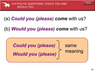 (a)  Could you   ( please )  come  with us?  (b)  Would you   ( please )  come  with us?  13-5 POLITE QUESTIONS:  COULD YOU  AND WOULD YOU same  meaning Could you  ( please ) Would you  ( please ) 
