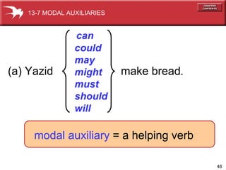 can could may might must should will make bread . (a) Yazid   modal auxiliary  = a helping verb 13-7 MODAL AUXILIARIES 