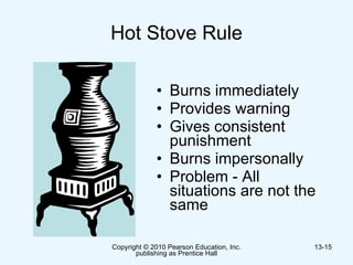 Hot Stove Rule Burns immediately Provides warning Gives consistent punishment Burns impersonally Problem - All situations are not the same 