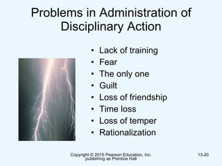 Problems in Administration of Disciplinary Action Lack of training Fear The only one Guilt Loss of friendship Time loss Loss of temper Rationalization 