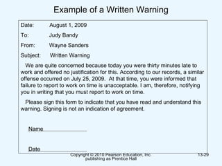 Example of a Written Warning Date:  August 1, 2009 To:   Judy Bandy From:  Wayne Sanders Subject:  Written Warning We are quite concerned because today you were thirty minutes late to work and offered no justification for this. According to our records, a similar offense occurred on July 25, 2009.  At that time, you were informed that failure to report to work on time is unacceptable. I am, therefore, notifying you in writing that you must report to work on time.  Please sign this form to indicate that you have read and understand this warning. Signing is not an indication of agreement. Name Date 