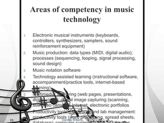 Using teaching examples and materials