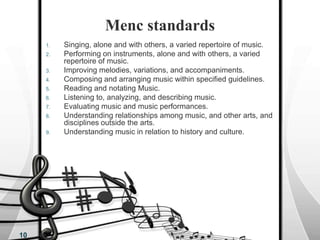 Using teaching examples and materials