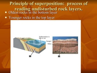 Superposition In Rocks Chapter 13 | PPT