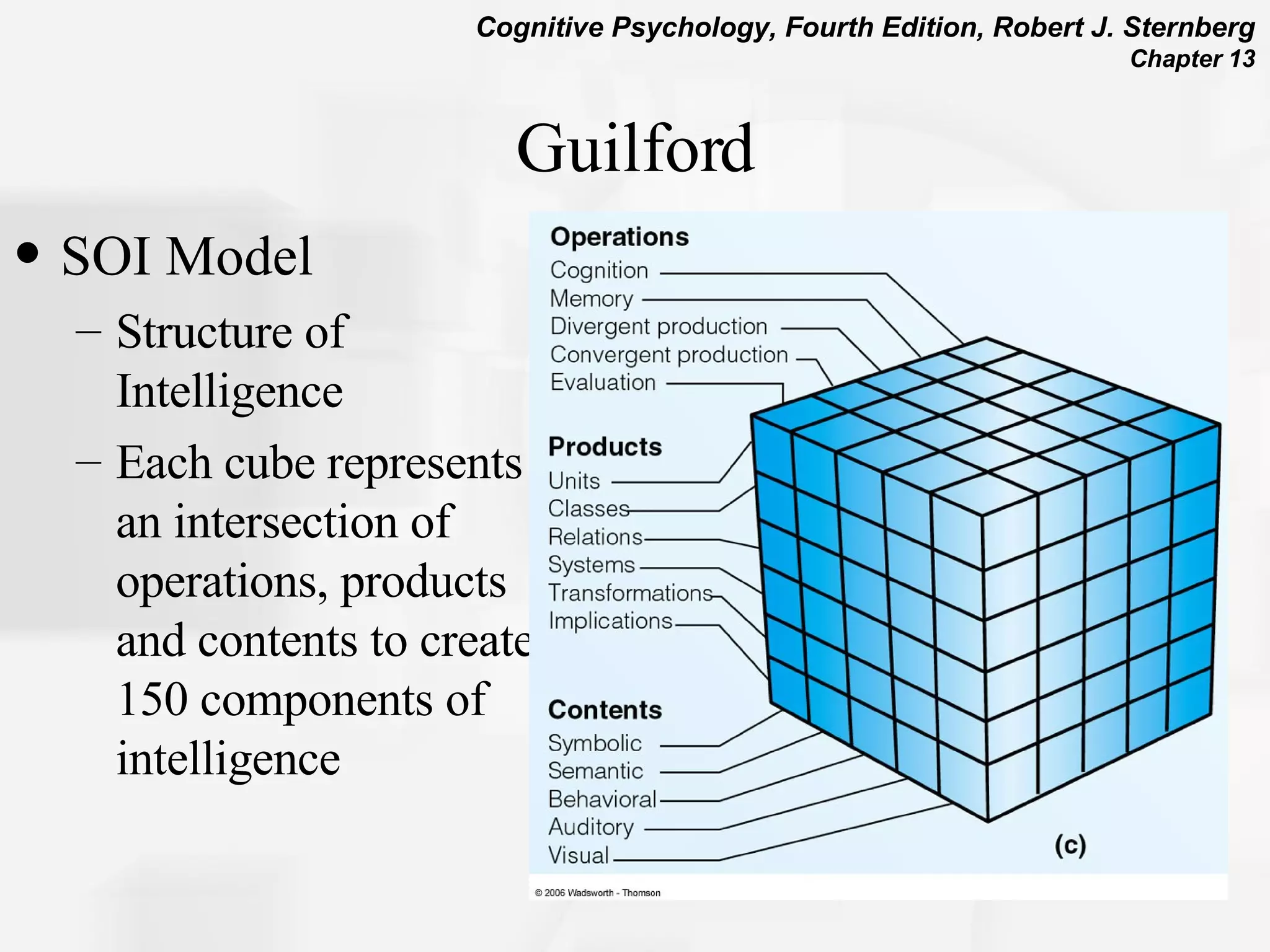 Guilford SOI Model Structure of Intelligence Each cube represents an intersection of operations, products and contents to create 150 components of intelligence 