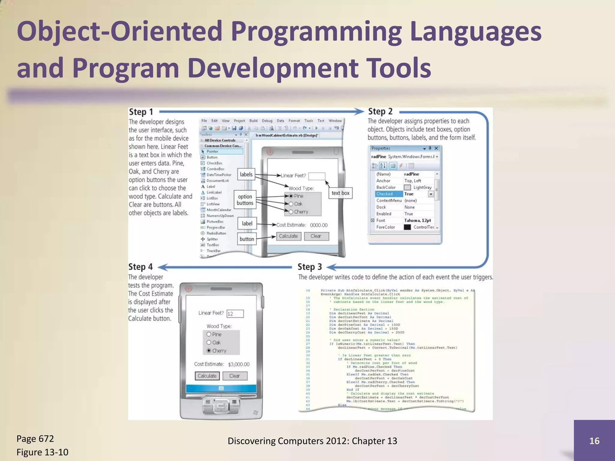 Object-Oriented Programming Languages
and Program Development Tools




Page 672       Discovering Computers 2012: Chapter 13   16
Figure 13-10
 