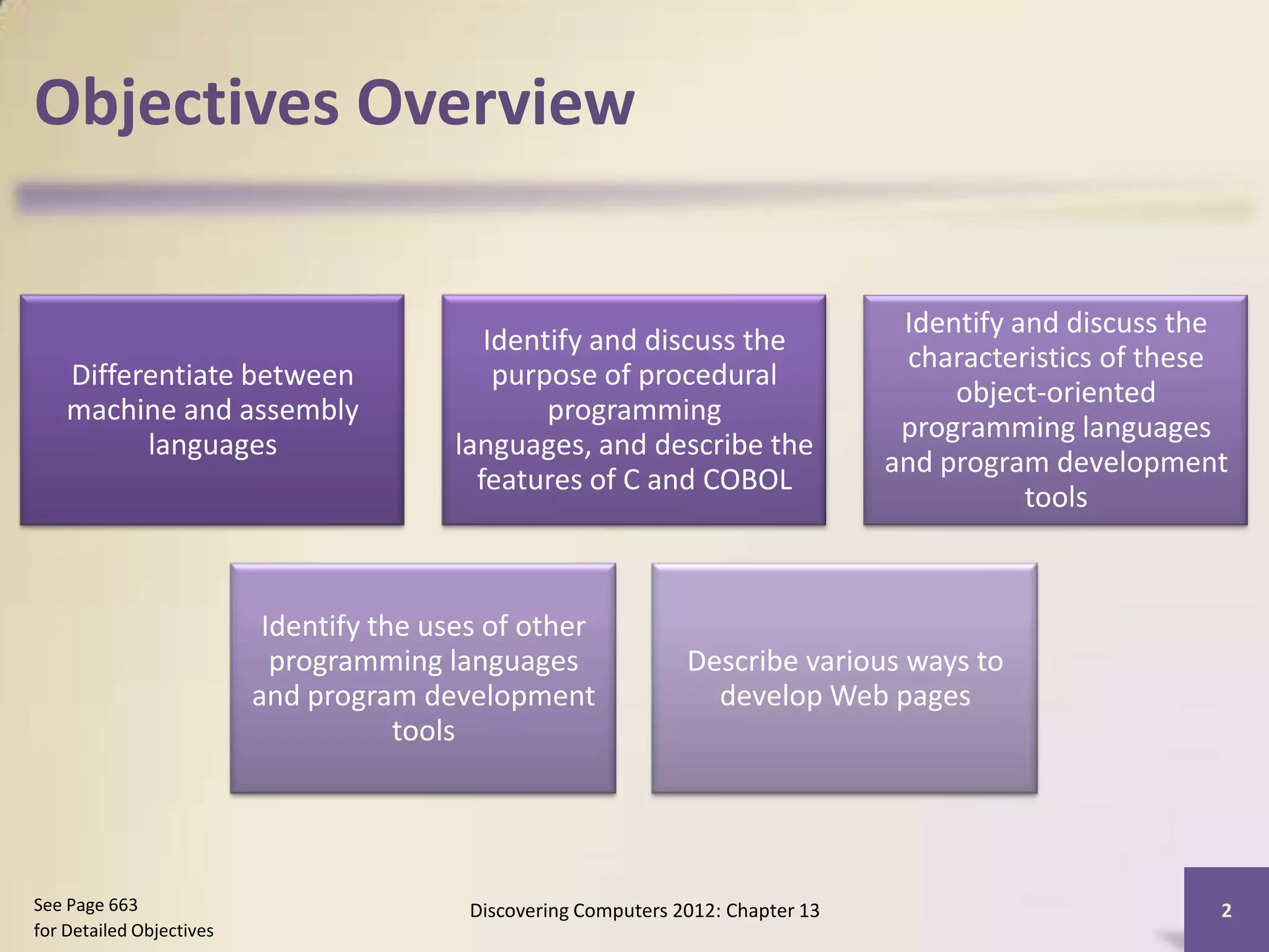 Objectives Overview

                                                                                     Identify and discuss the
                                            Identify and discuss the
                                                                                     characteristics of these
    Differentiate between                    purpose of procedural
                                                                                         object-oriented
    machine and assembly                         programming
                                                                                     programming languages
          languages                      languages, and describe the
                                                                                    and program development
                                           features of C and COBOL
                                                                                               tools



                           Identify the uses of other
                            programming languages                 Describe various ways to
                          and program development                   develop Web pages
                                      tools




See Page 663                               Discovering Computers 2012: Chapter 13                           2
for Detailed Objectives
 