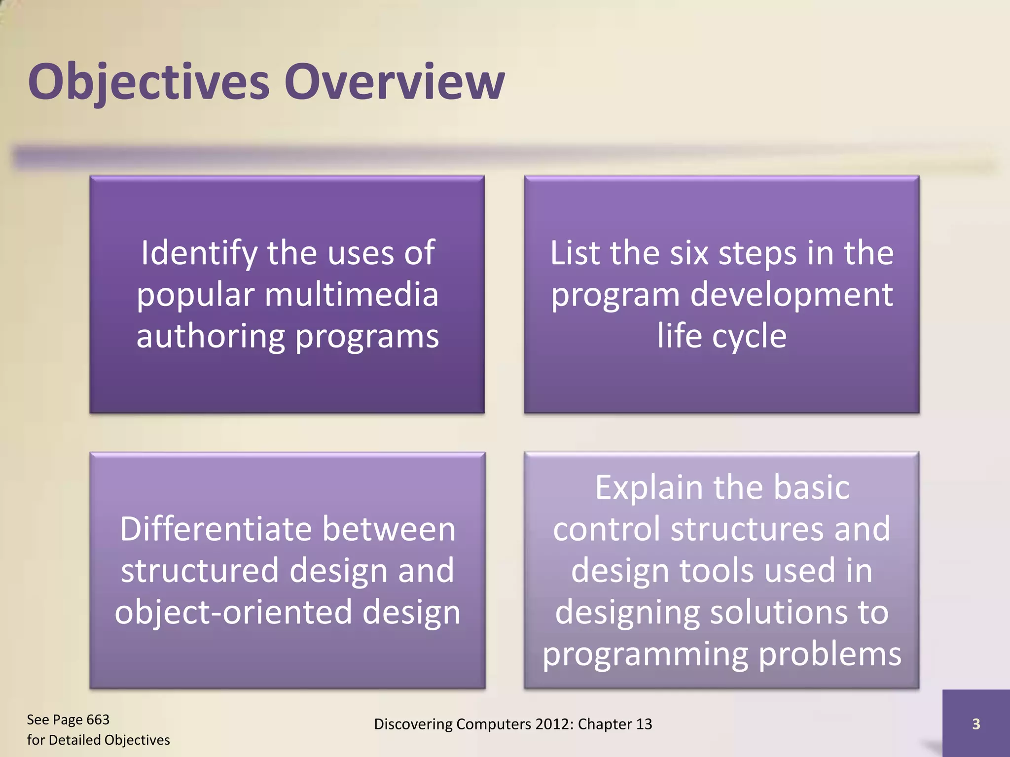 Objectives Overview

                 Identify the uses of                  List the six steps in the
                 popular multimedia                    program development
                 authoring programs                            life cycle



                                                         Explain the basic
             Differentiate between                     control structures and
             structured design and                      design tools used in
             object-oriented design                    designing solutions to
                                                      programming problems
See Page 663                    Discovering Computers 2012: Chapter 13             3
for Detailed Objectives
 