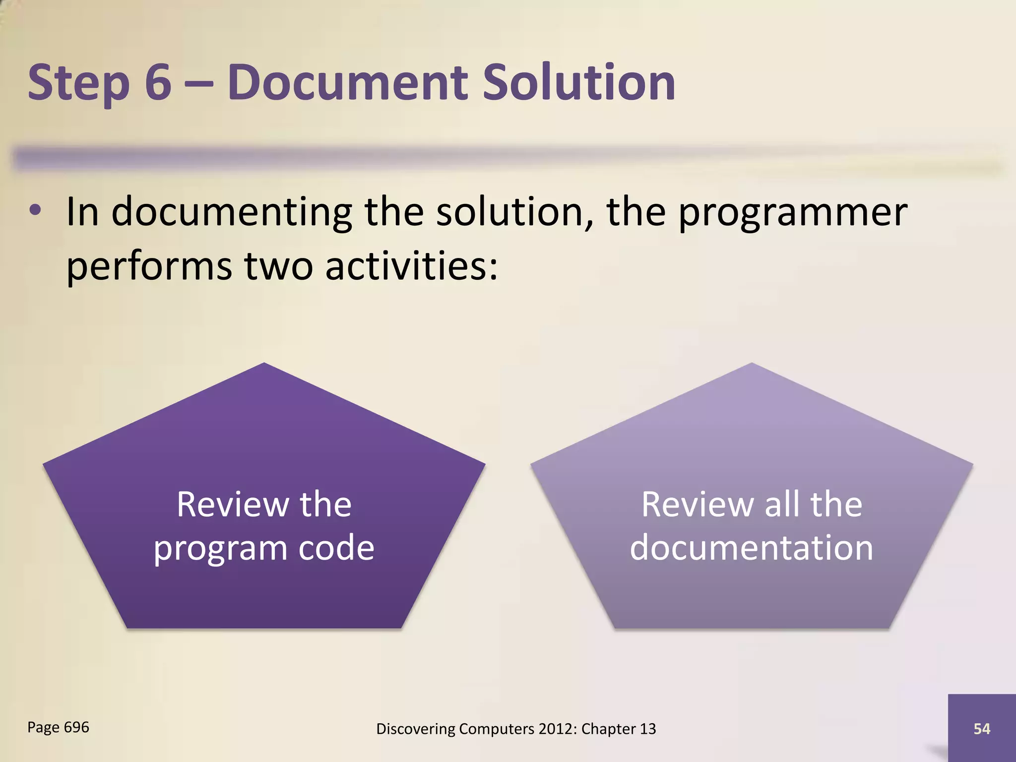 Step 6 – Document Solution

• In documenting the solution, the programmer
  performs two activities:




            Review the                                       Review all the
           program code                                     documentation



Page 696                  Discovering Computers 2012: Chapter 13              54
 