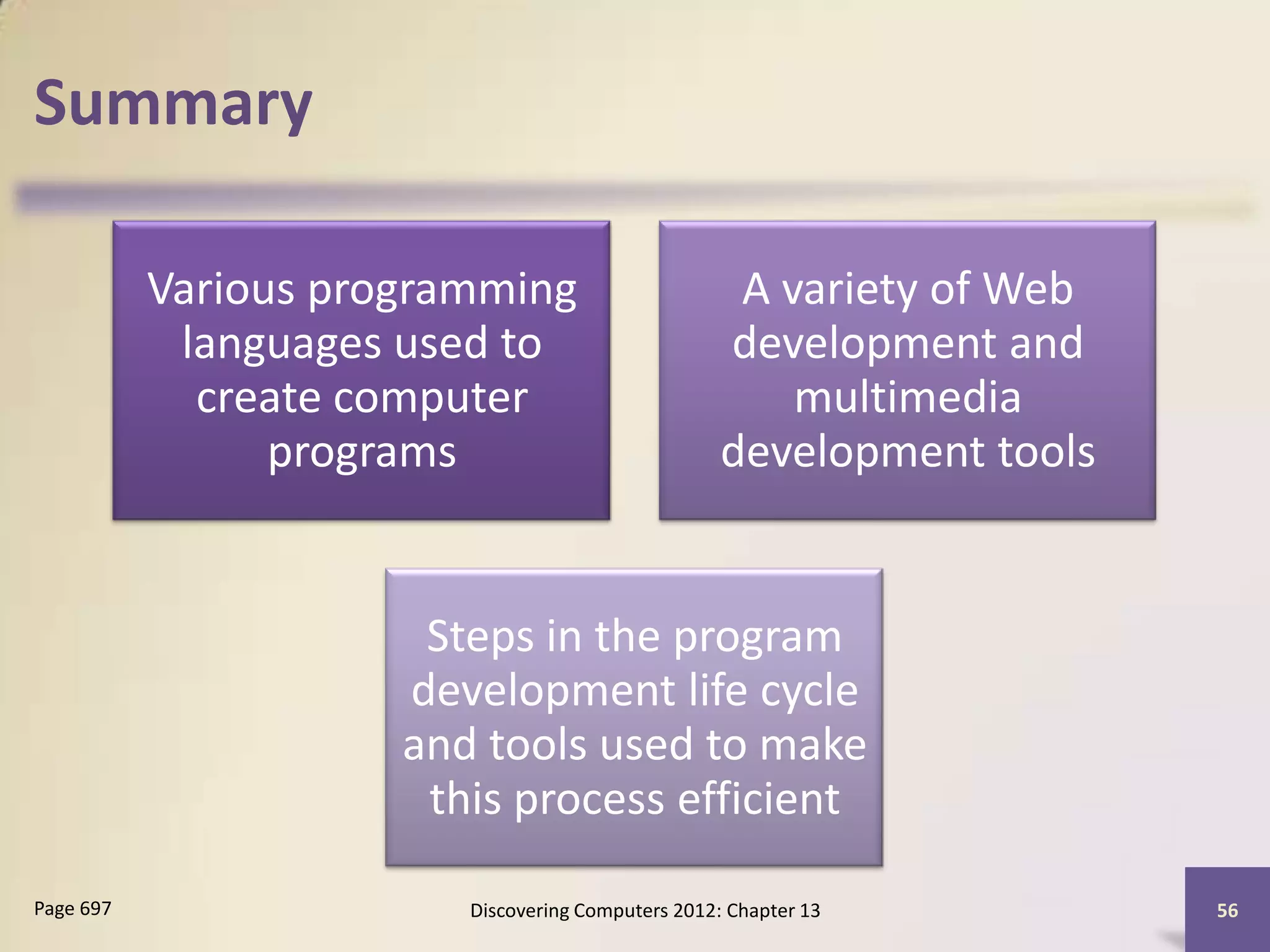 Summary

           Various programming                       A variety of Web
            languages used to                       development and
             create computer                            multimedia
                 programs                           development tools


                       Steps in the program
                      development life cycle
                      and tools used to make
                       this process efficient

Page 697                 Discovering Computers 2012: Chapter 13         56
 
