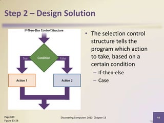 Step 2 – Design Solution

                                   • The selection control
                                     structure tells the
                                     program which action
                                     to take, based on a
                                     certain condition
                                          – If-then-else
                                          – Case




Page 689       Discovering Computers 2012: Chapter 13        44
Figure 13-28
 