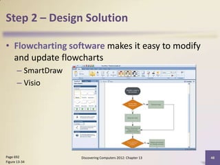 Step 2 – Design Solution

• Flowcharting software makes it easy to modify
  and update flowcharts
       – SmartDraw
       – Visio




Page 692             Discovering Computers 2012: Chapter 13   48
Figure 13-34
 