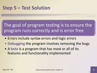 Step 5 – Test Solution


 The goal of program testing is to ensure the
 program runs correctly and is error free
  • Errors include syntax errors and logic errors
  • Debugging the program involves removing the bugs
  • A beta is a program that has most or all of its
    features and functionality implemented



Pages 695 - 696     Discovering Computers 2012: Chapter 13   53
 
