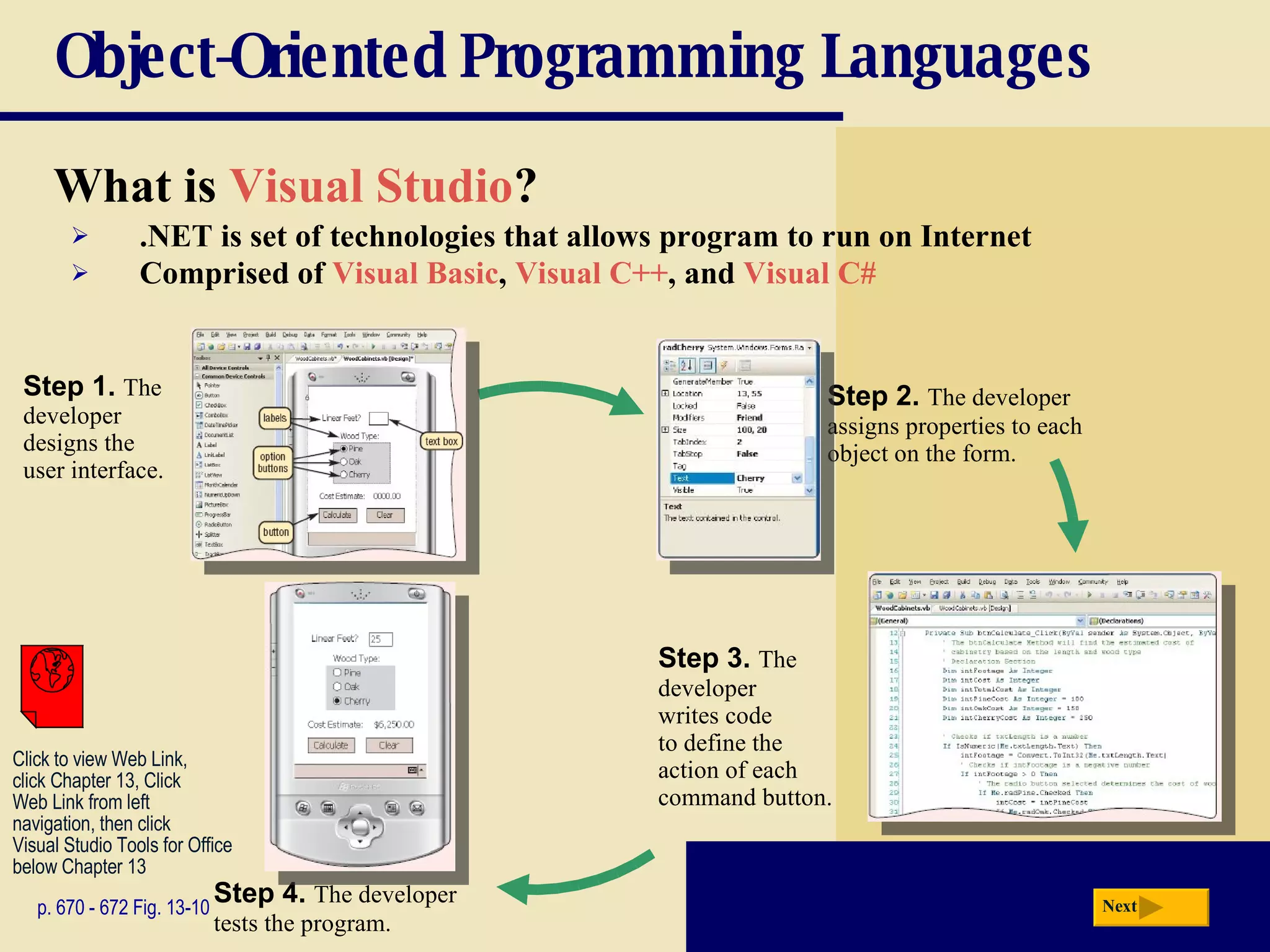 Object-Oriented Programming Languages What is  Visual Studio ? p. 670 - 672 Fig. 13-10 .NET is set of technologies that allows program to run on Internet Comprised of  Visual Basic ,  Visual C++ , and  Visual C# Next Click to view Web Link, click Chapter 13, Click  Web Link from left  navigation, then click  Visual Studio Tools for Office below Chapter 13 Step 1.  The developer designs the  user interface. Step 2.   The developer assigns properties to each  object on the form. Step 3.   The developer writes code  to define the action of each  command button. Step 4.   The developer tests the program. 