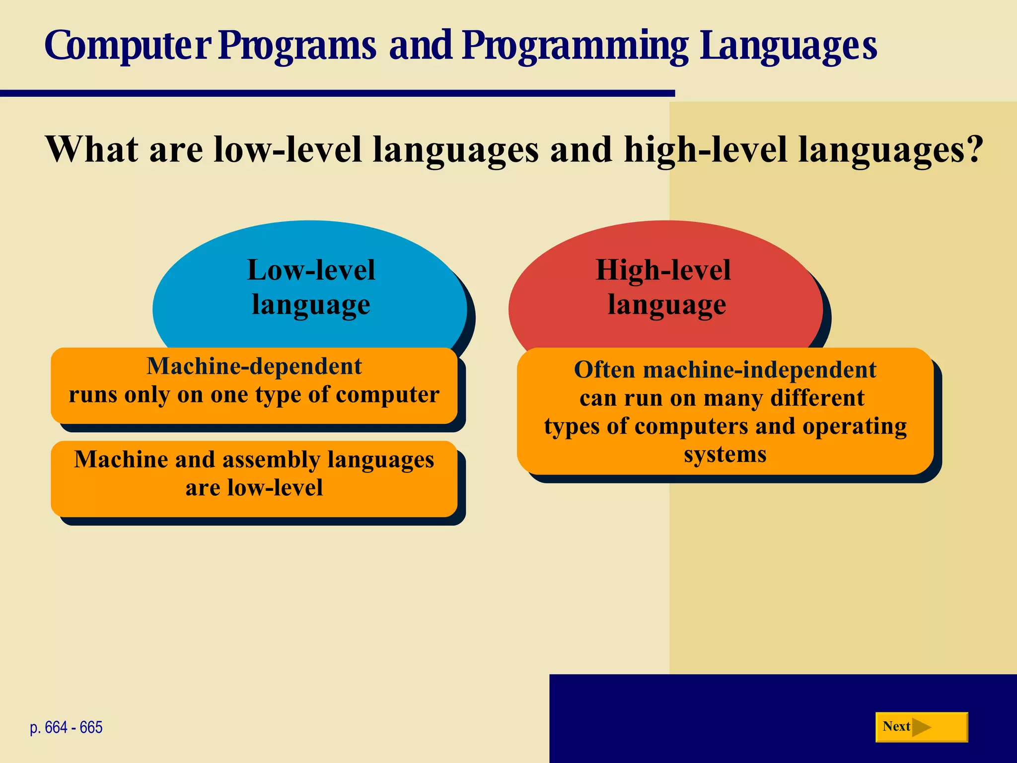 Computer Programs and Programming Languages What are low-level languages and high-level languages? p. 664 - 665 High-level  language Low-level language Machine-dependent runs only on one type of computer Often   machine-independent can run on many different  types of computers and operating systems Machine and assembly languages are low-level Next 