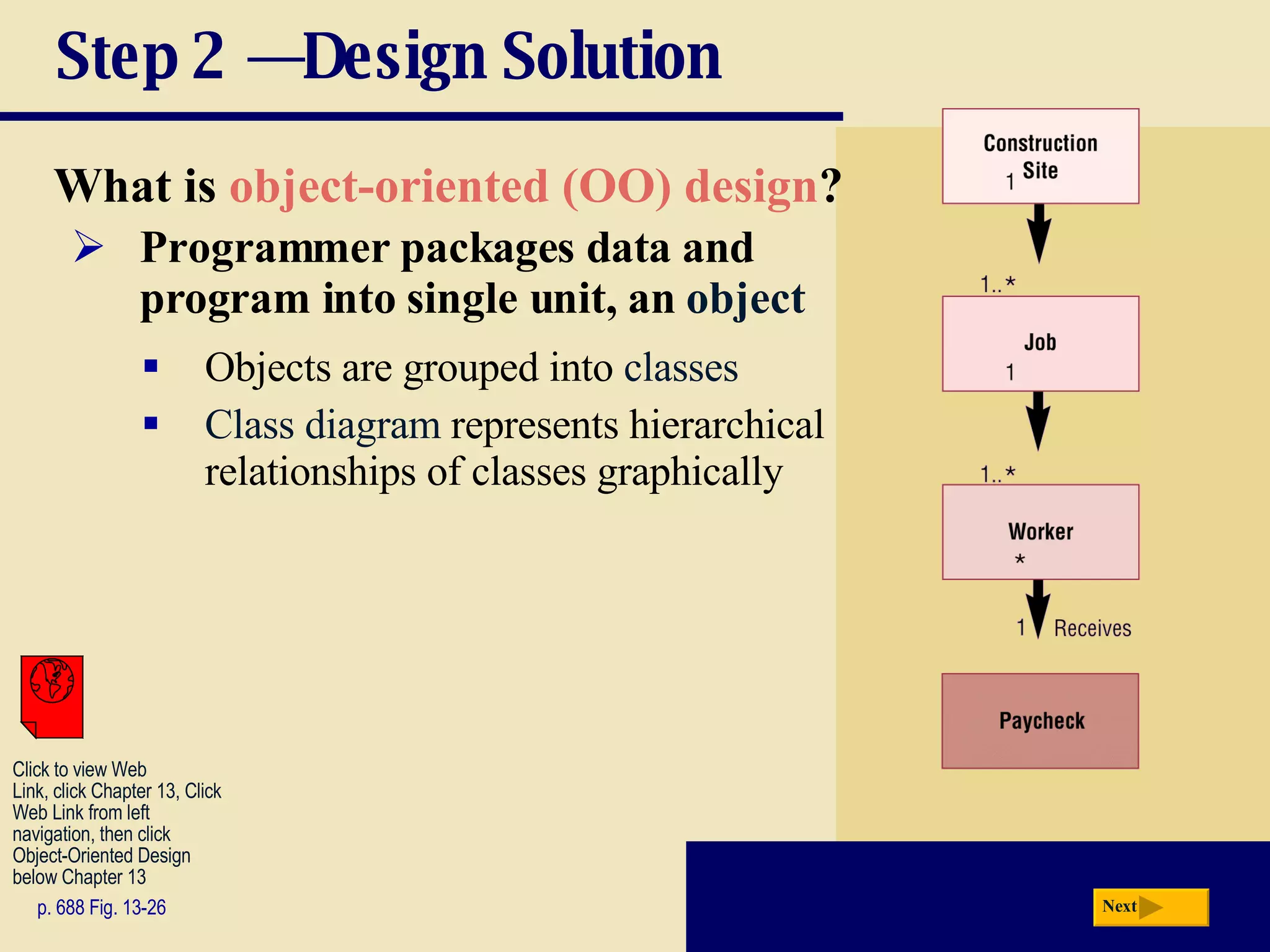 Step 2 — Design Solution What is  object-oriented (OO) design ? p. 688 Fig. 13-26 Programmer packages data and program into single unit, an object Objects are grouped into classes Class diagram represents hierarchical relationships of classes graphically Next Click to view Web  Link, click Chapter 13, Click  Web Link from left  navigation, then click  Object-Oriented Design below Chapter 13 