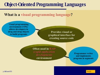 Object-Oriented Programming Languages What is a  visual programming language ? p. 669 and 673 Often used in  RAD (rapid application development)   environment Provides visual or graphical interface for creating source code Next Programmer writes and implements program in segments Visual programming environment (VPE) allows developers to drag and drop objects to build programs 